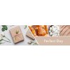 Perfect Day Fragrance Notes 4d1122f4 c952 430b a320 dd3bef06ab23