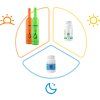7940 2 duolife detox set plus