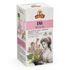 agro dna