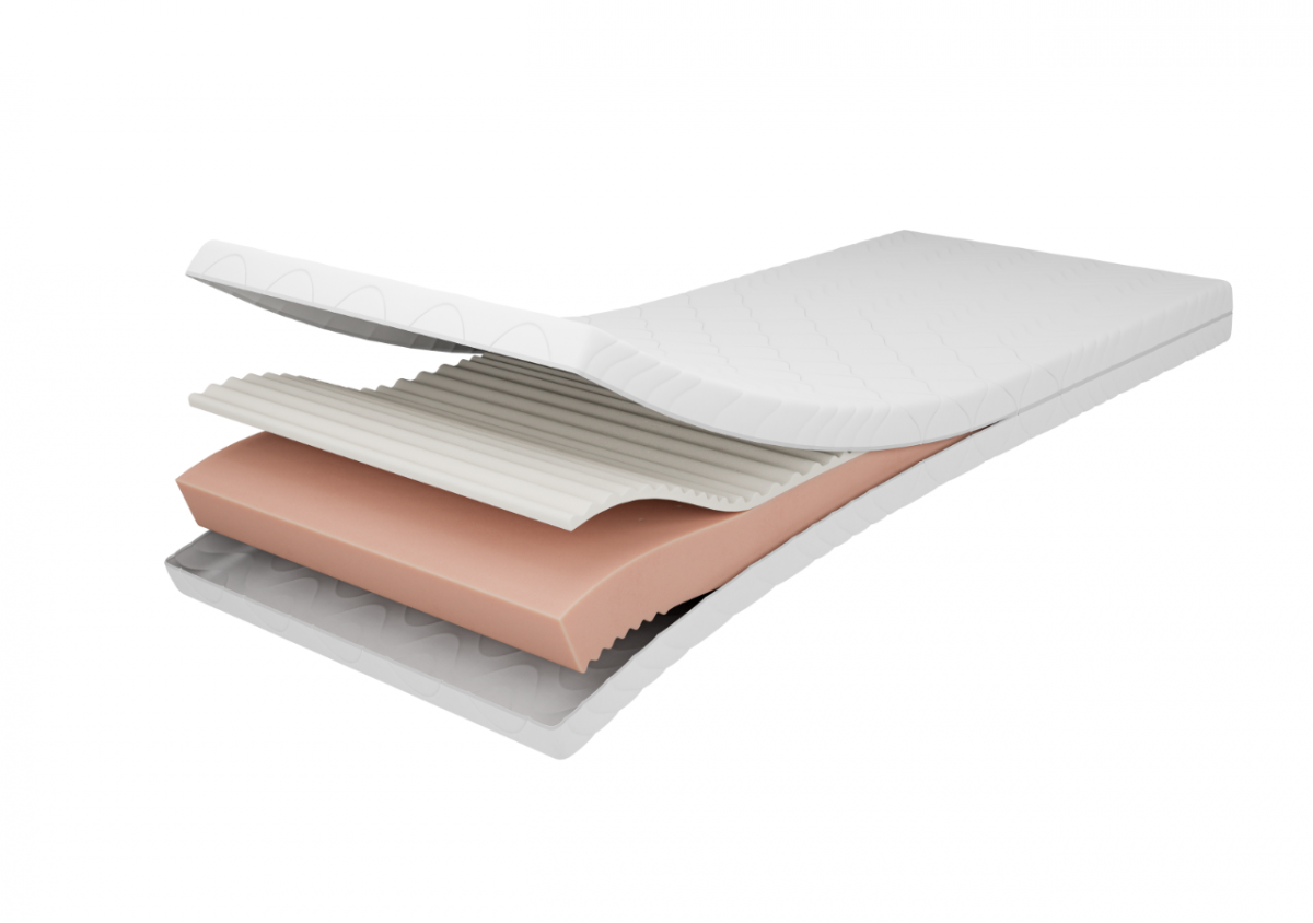 PREMIUM ADEKO C matrac Rozměry: 90 x 200 cm