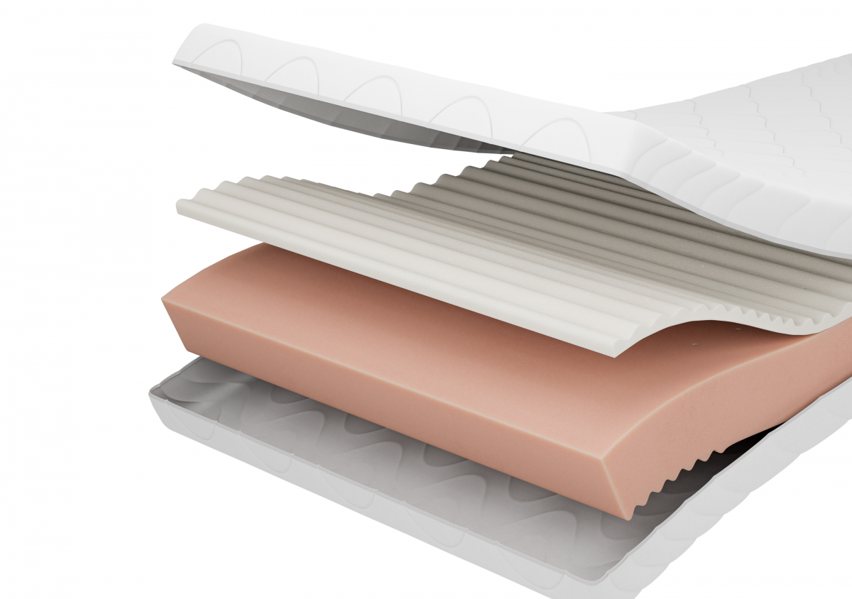 PREMIUM ADEKO C matrac Rozměry: 90 x 200 cm