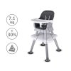 pol pl Wielofunkcyjny fotelik Krzeselko do karmienia Zestaw 6w1 dla dzieci ZA5664 22241 6