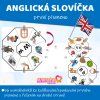 Anglická slovíčka první písmeno