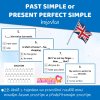 past simple present perfect simple bojovka