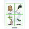 fruit and vegetables flashcards pdf anglictina