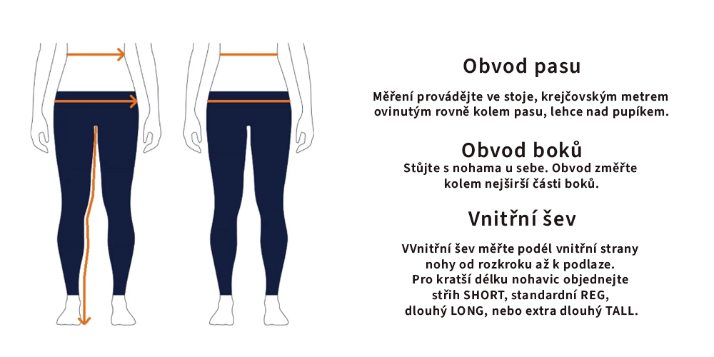 návod-na-měření-GAP-ženy
