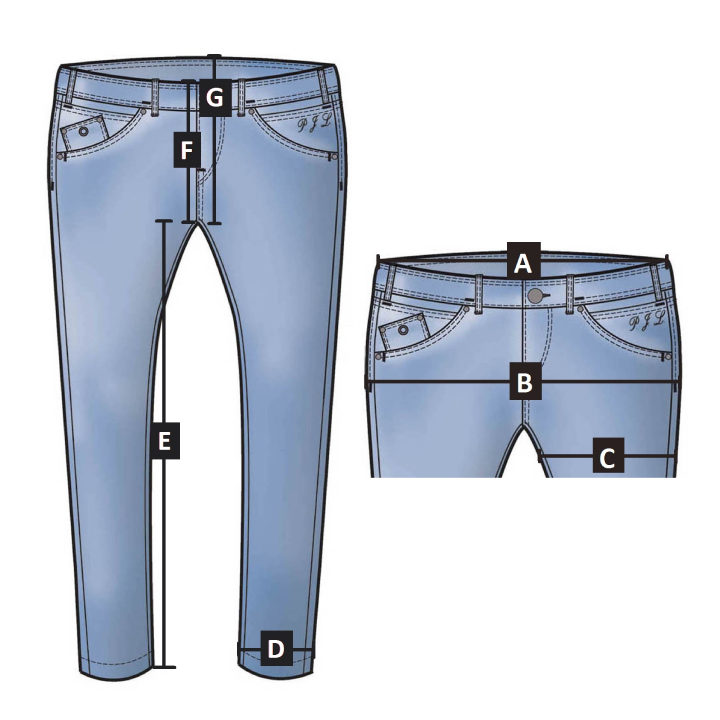 velikostni_tabulky_dziny_pepejeans