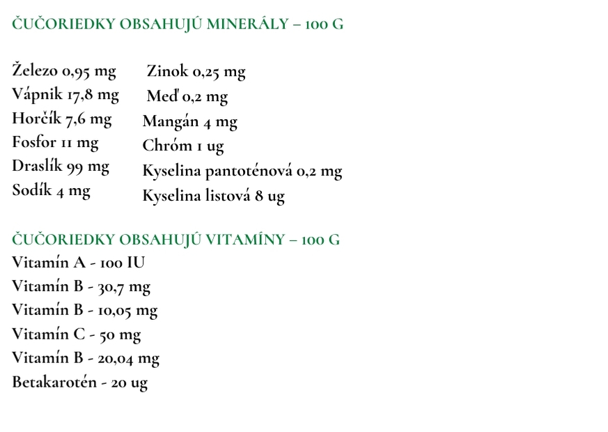 Vitam%C3%ADny%20a%20miner%C3%A1ly%20v%20%C4%8Du%C4%8Doriedkach