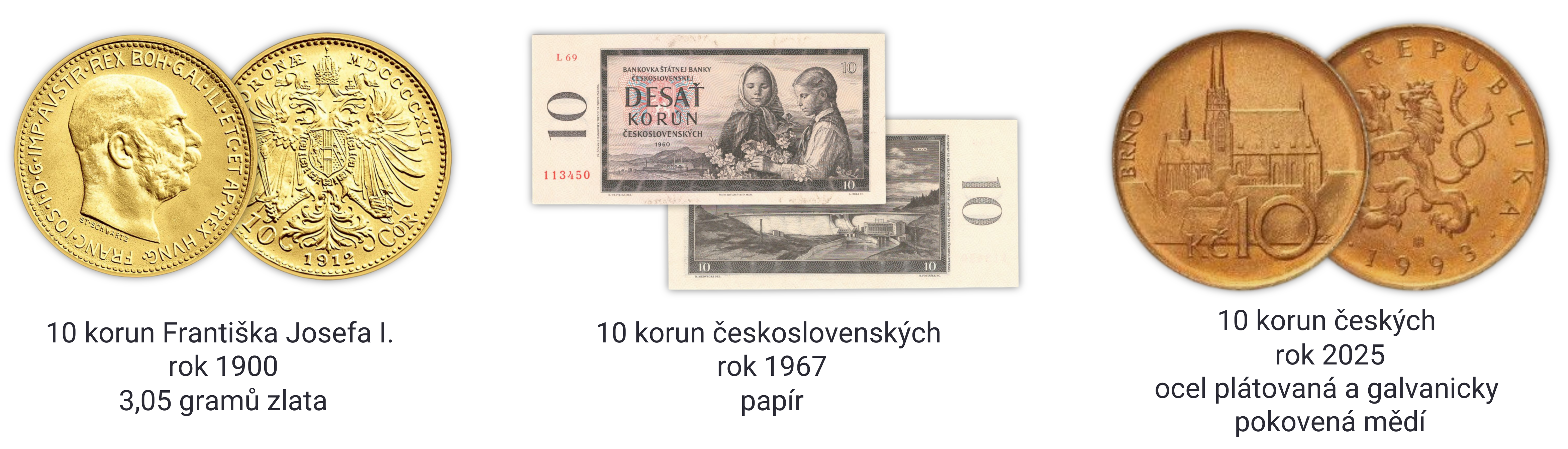 10korun