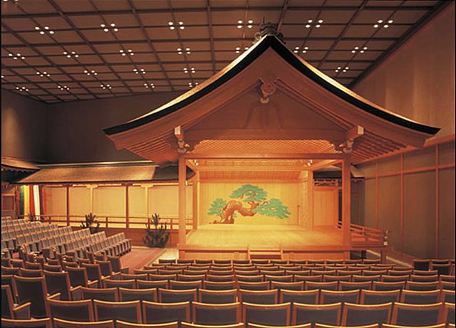 640px-Noh-stage