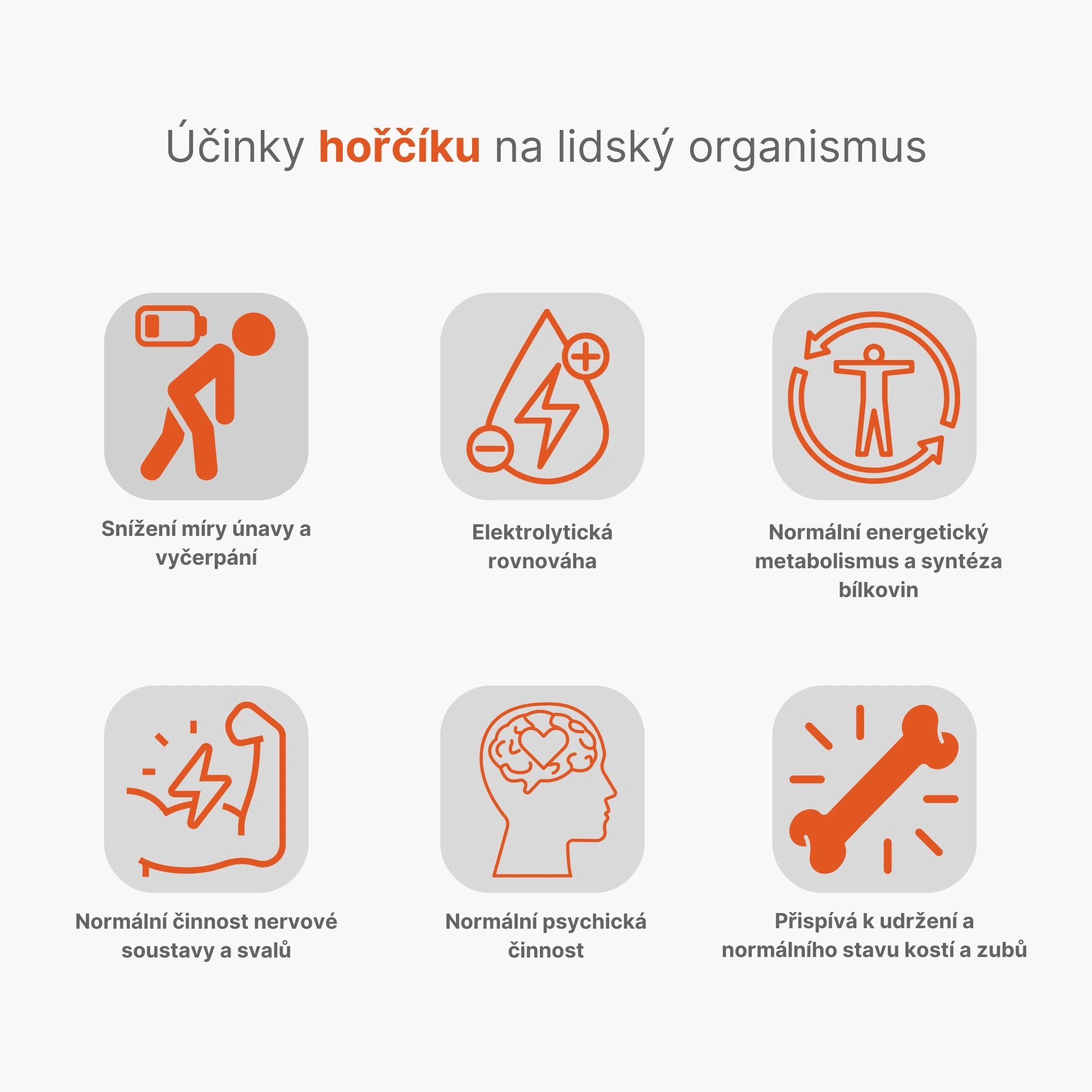 Účinky hořčíku