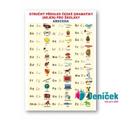 Stručný přehled české gramatiky (nejen) pro školáky Kolektiv autorů