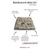 Bambusová deka/šátek Sleepee Bamboo 3v1 Jungle Dark Blue