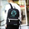 dexxer svietiaci batoh backpack boy 4