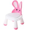 23465 1 funplay 5485 1 detska stolicka na krmenie a hranie zajacik 31x31x45cm ruzova