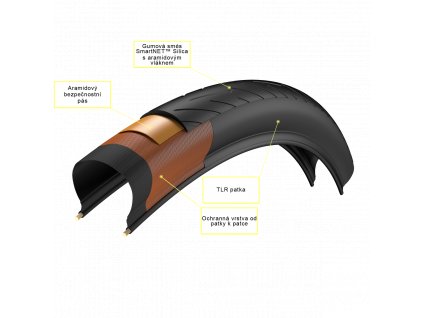 Pirelli Cinturato™ Velo TLR Refl., 32 - 622, Armour Tech™, 60 tpi, SmartNET™ Silica