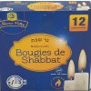 shabat candles