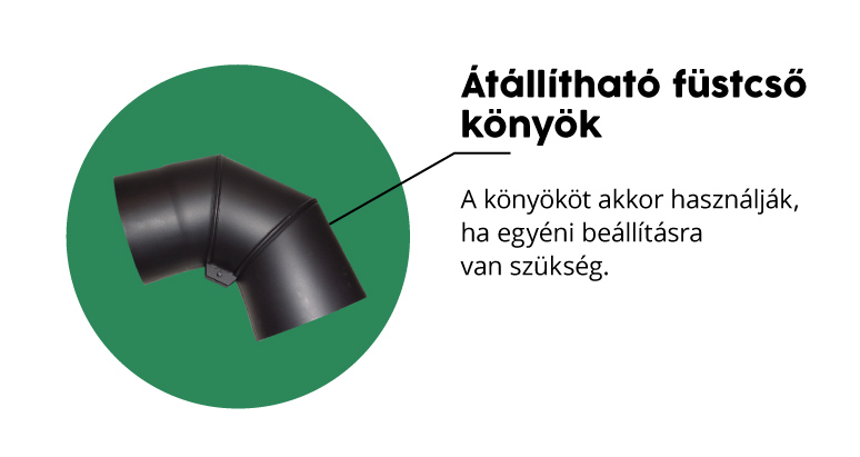 atallithato-fustcso-konyok-