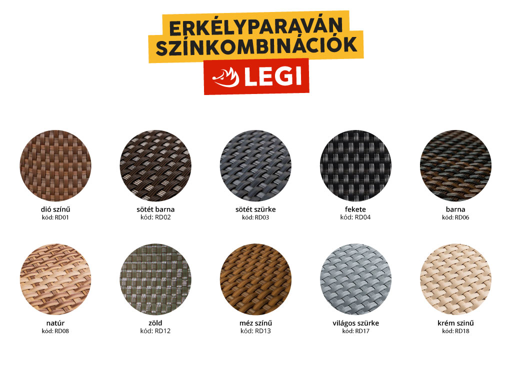 Erkély paraván IGEL 5 x 0,9 m, sötétszürke