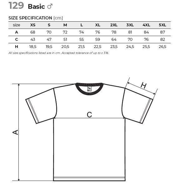 trika_basic