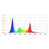 5154 5 barevne led osveteni 95 cm happet aqualed rgb