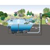 Čerpadlo - Oase AquaMax Eco Expert 27000 / 12 V_8