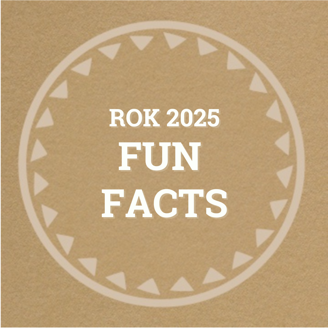 Rok 2025 v číslach: Fun facts o topánkach, káve aj žralokoch