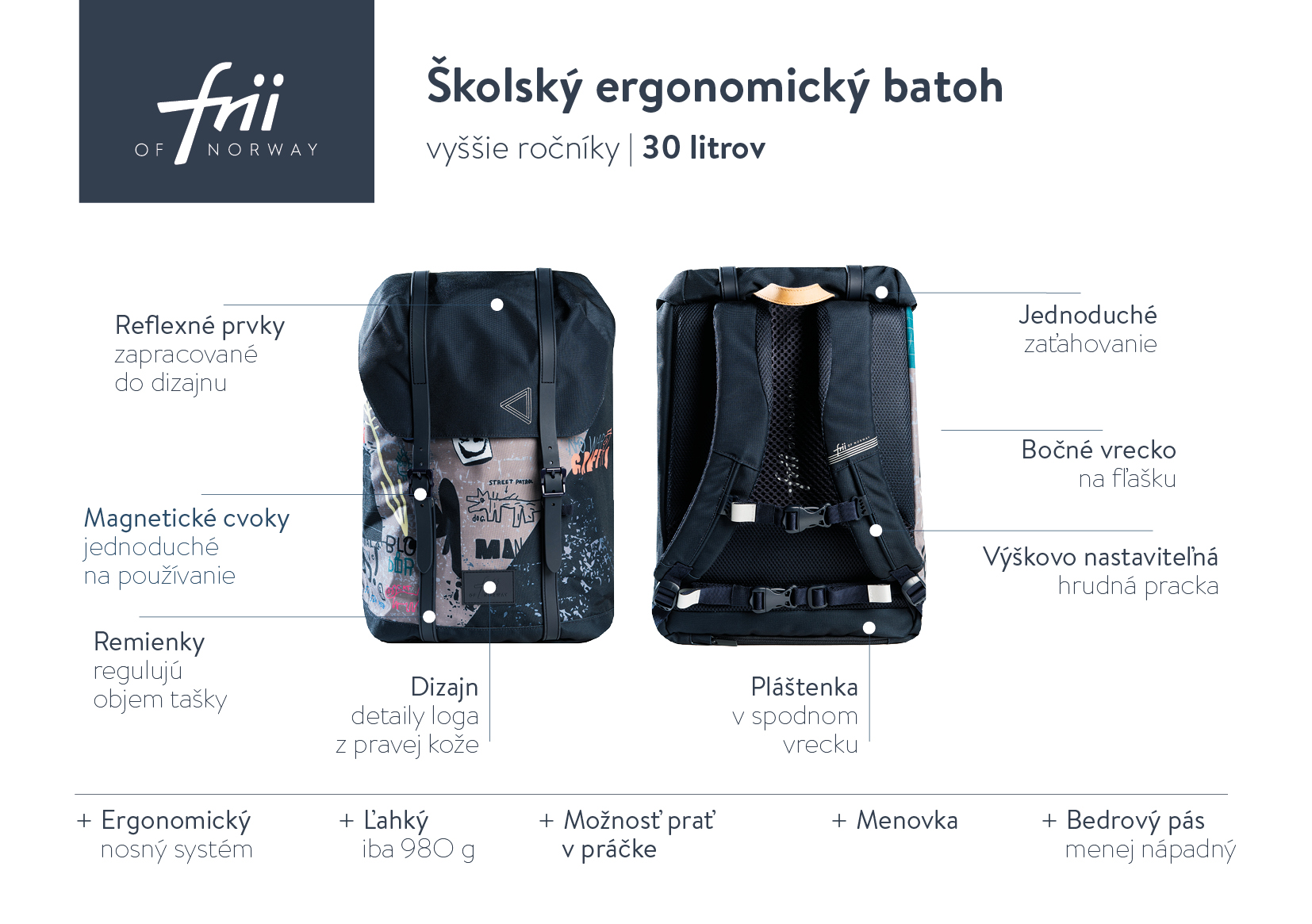 FRIIBAG pavuk solo A5_30