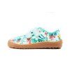 DETSKÉ BAREFOOT PLÁTENKY FRODDO CANVAS - MINT