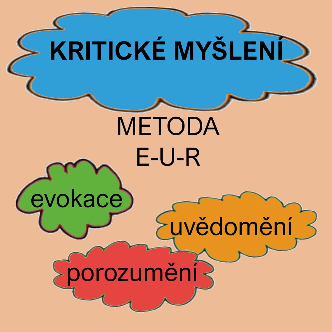 Kritické myšlení