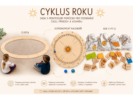 cyklus roku