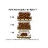 BIO kiwi Balení: 1 kg