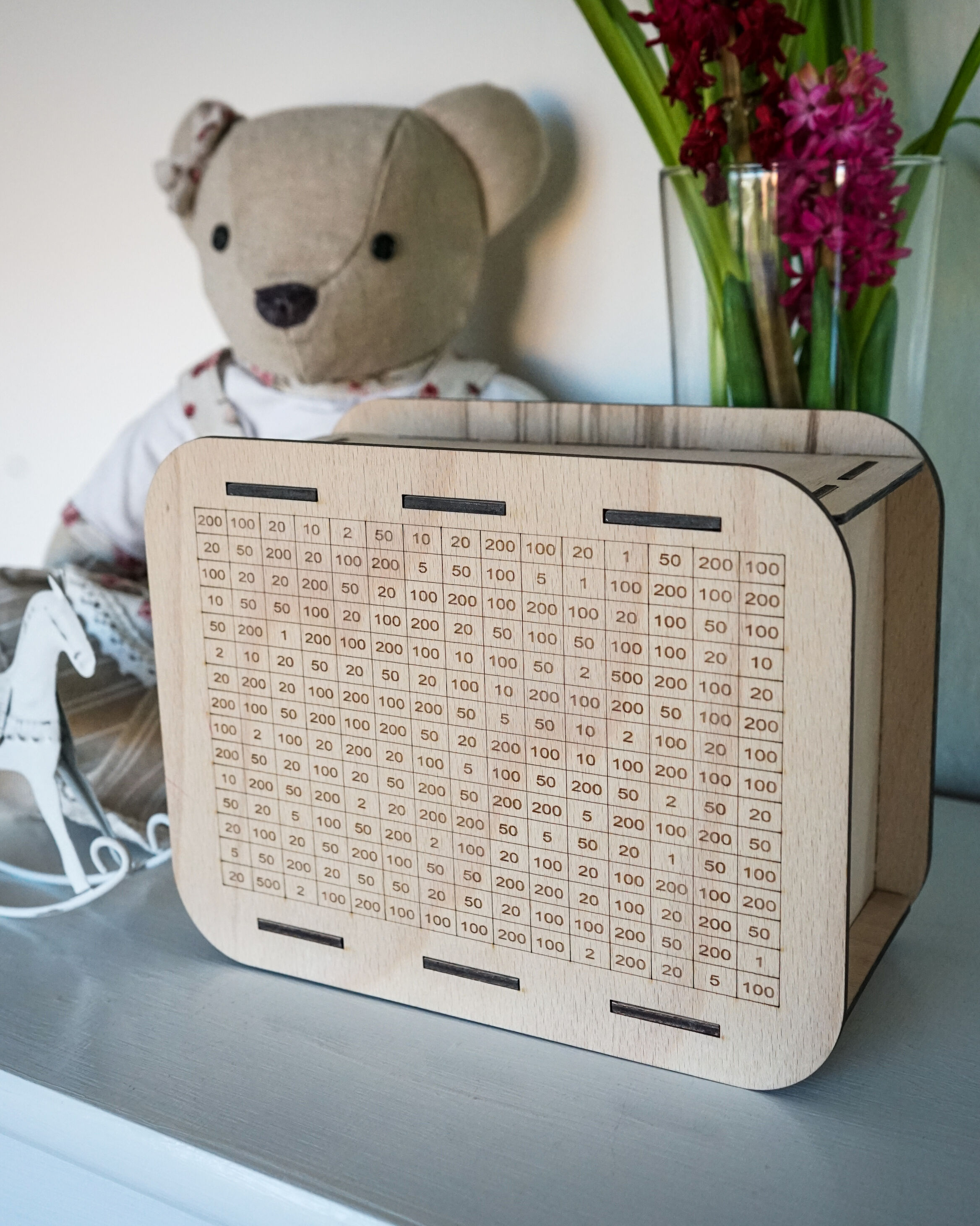 Spořicí výzva 20 000 Kč detail