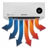 Teplovzdušný ventilátor 2000W PM-GC-3000DL POWERMAT