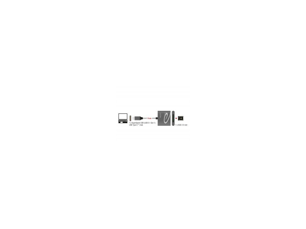 Delock USB Type-C čtečka karet pro paměťové karty XQD 2.0