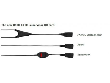 Jabra Supervisor Y-cord, QD-2xQD (mute switch)