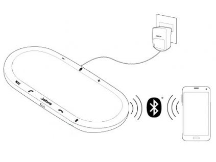 Jabra Power supply - Speak 810