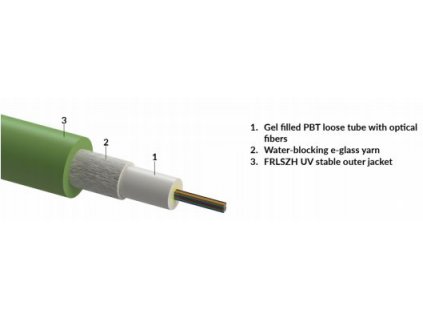 4vl. 9/125um kabel gelový FRLSZH Dca CLT zelený