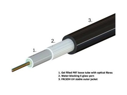 4vl. 50/125um Kabel gelový UNIV FRLSOH