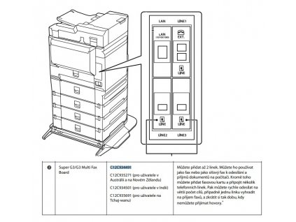 WF-C879R/WF-C2XXXX Multi fax board