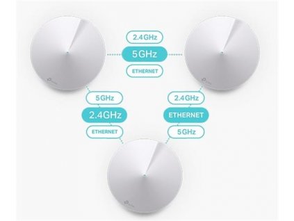 TP-Link Deco M5 - AC1300 Wi-Fi mesh systém pro chytré domácnosti - HomeCare - (1-pack)