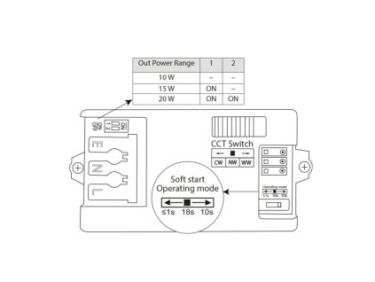 MCLED Svítidlo LED Cebbin S20 10/15/20W 2310lm/3000K 2425lm/4000K 2540lm/6000K, 150°, s přepínáním výkonu, IP54