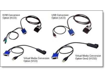 System x Virtual Media Conversion Option Gen2 (VCO2)
