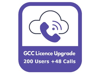 Grandstream GCC-UC-200-SMB Upgrade, licence