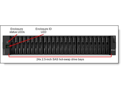 Lenovo ThinkSystem DE4800F All Flash SAS 2U24 - CTO