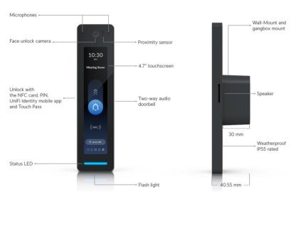 Ubiquiti UA-G3-Pro-B, UniFi G3 Reader Pro, černá