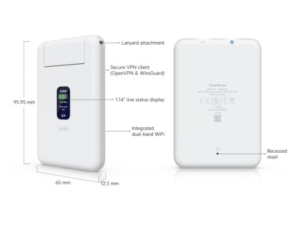 Ubiquiti UTR, UniFi Travel Router
