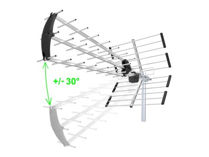 EVOLVEO Flexi 2, pasivní venkovní DAB+/DVB-T2 anténa, filtr LTE,4G,5G