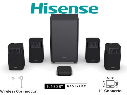 Hisense HT SATURN