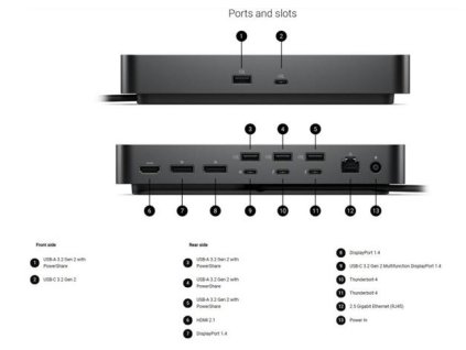 Dell Pro Thunderbolt 4 Smart Dock - SD25TB4 - 180W
